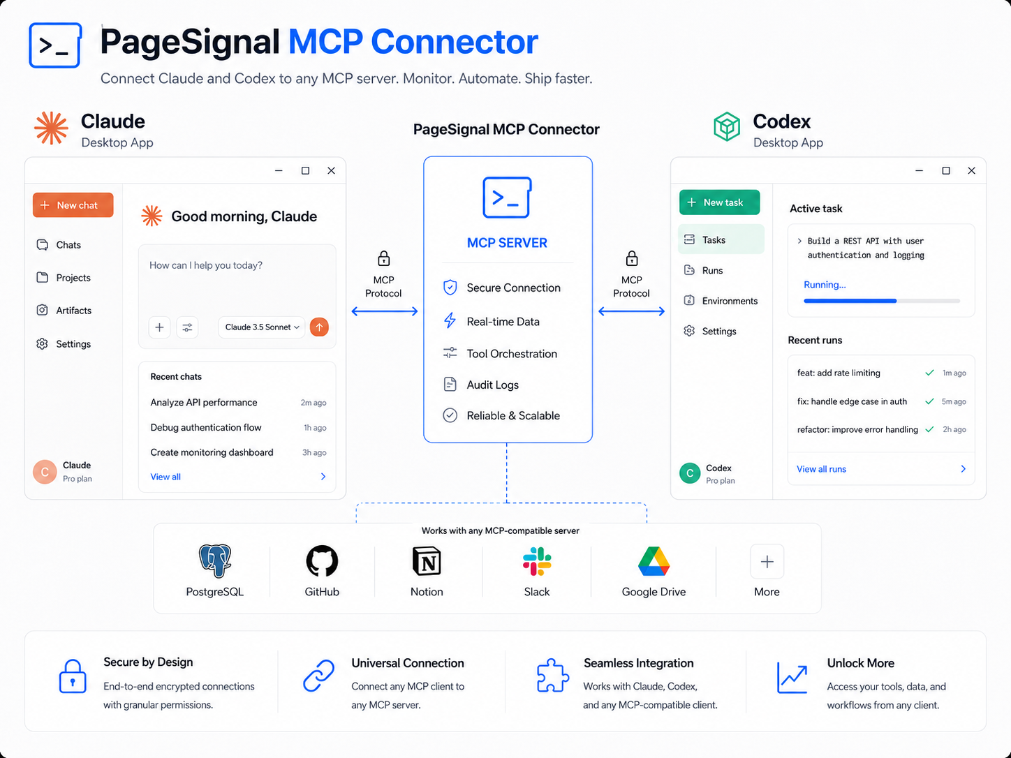 PageSignal MCP server screenshot